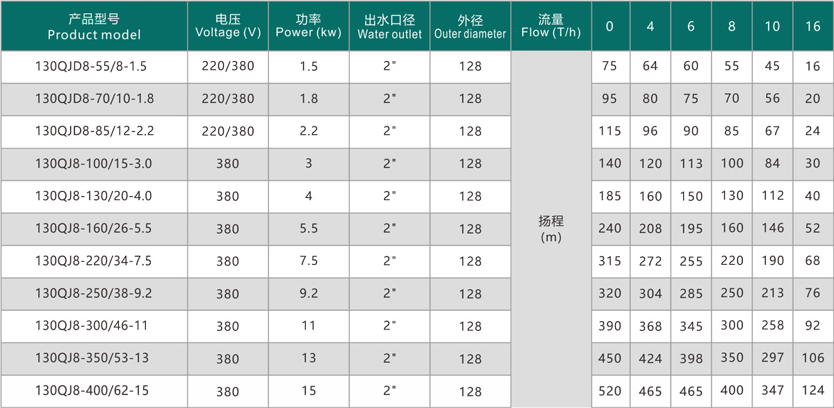 技術(shù)2.jpg