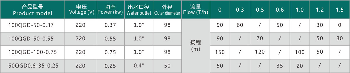 技術(shù)參數(shù).jpg