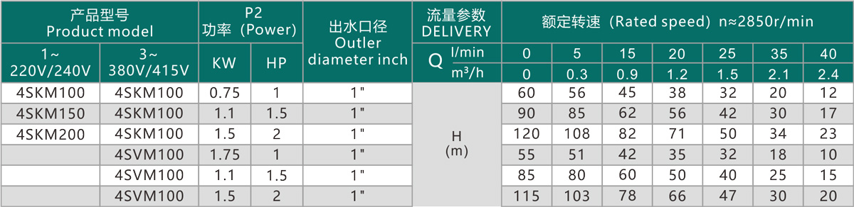 技術參數傳.jpg